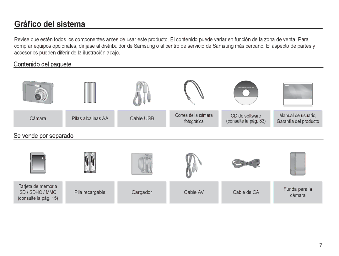 Samsung EC-ES15ZBBA/E1, EC-ES15ZPBA/AR, EC-ES15ZSBA/E1 Gráﬁco del sistema, Contenido del paquete, Se vende por separado 