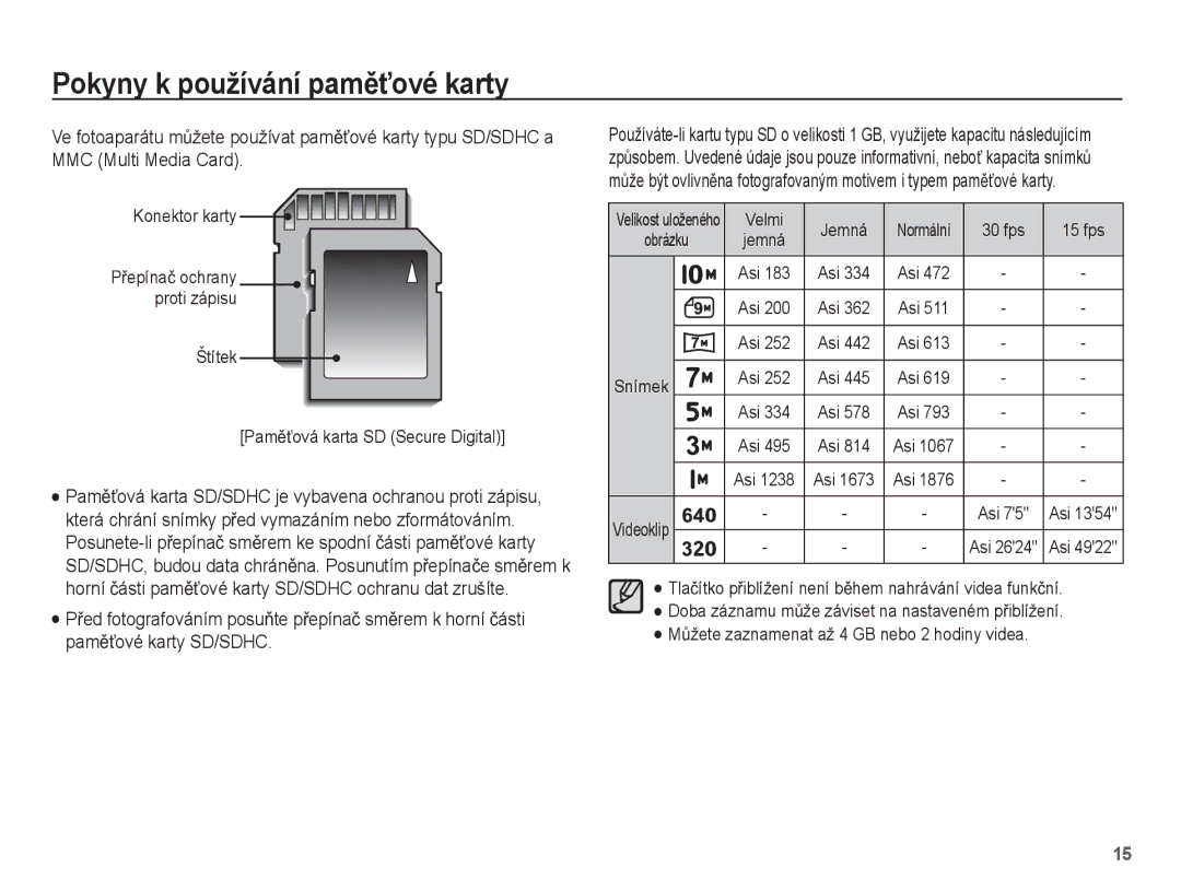 Samsung EC-ES15ZSBA/E3, EC-ES15ZPBA/AR, EC-ES15ZWBA/E3 Konektor karty, Štítek PamČĢová karta SD Secure Digital, Obrázku 