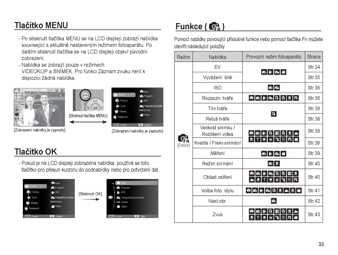 Samsung EC-ES15ZWBA/AR Tlaþítko Menu Funkce, Tlaþítko OK, Zobrazení, Videoklip a SNÍMEK. Pro funkci Záznam zvuku není k 