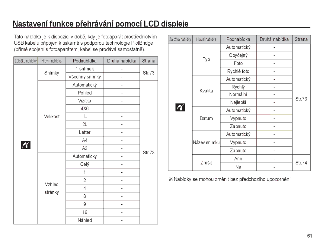 Samsung EC-ES15ZWBA/AR, EC-ES15ZPBA/AR, EC-ES15ZWBA/E3, EC-ES15ZSBA/E3, EC-ES15ZBBA/E3 Podnabídka Druhá nabídka Strana, 4X6 