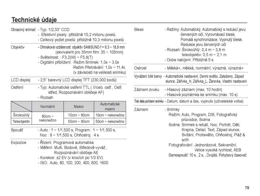 Samsung EC-ES15ZBBA/E3, EC-ES15ZPBA/AR, EC-ES15ZWBA/E3, EC-ES15ZSBA/E3, EC-ES15ZPBA/E3, EC-ES15ZBBA/AR manual Technické údaje 