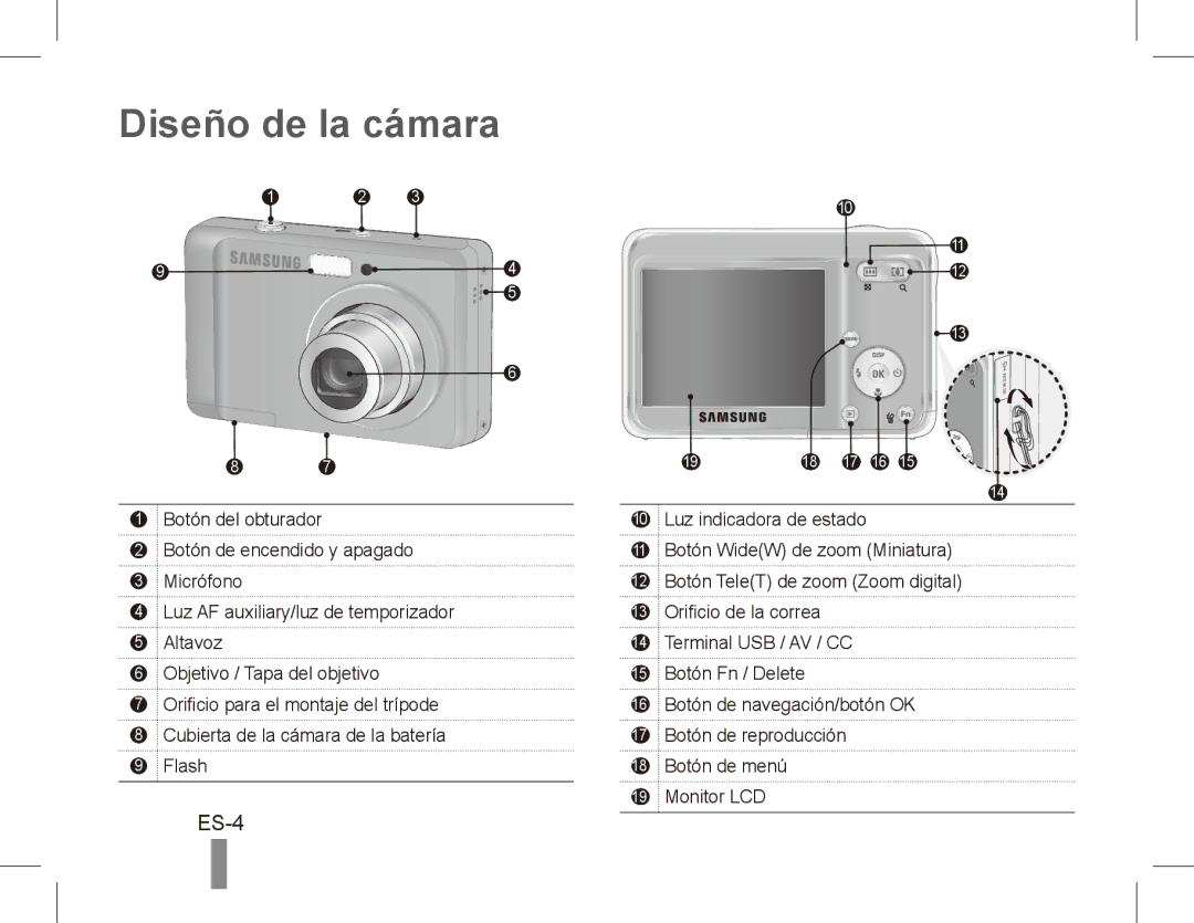 Samsung EC-ES15ZBBA/E2, EC-ES15ZPBA/FR, EC-ES15ZWBA/FR, EC-ES15ZSBA/FR, EC-ES15ZBBA/FR manual Diseño de la cámara, ES-4 