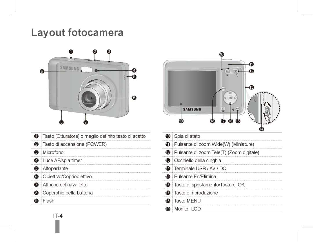 Samsung EC-ES15ZBBA/FR, EC-ES15ZPBA/FR, EC-ES15ZWBA/FR, EC-ES15ZSBA/FR, EC-ES15ZWBA/IT, EC-ES15ZPBA/IT Layout fotocamera, IT-4 