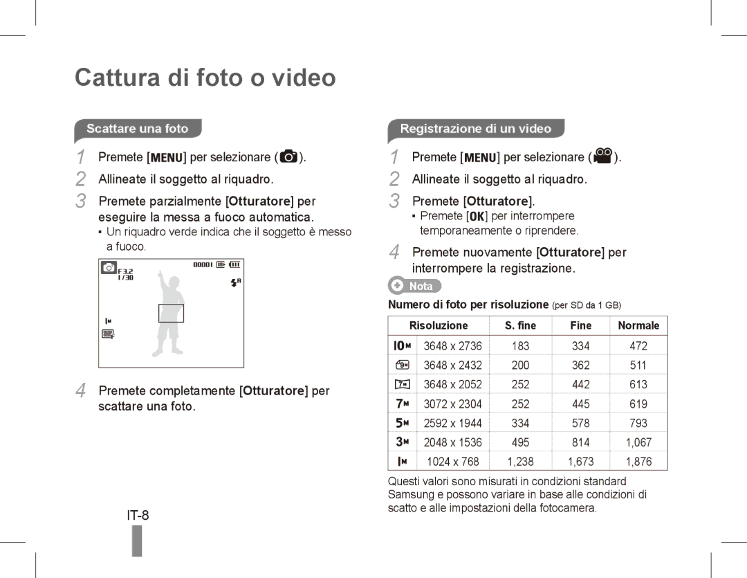 Samsung EC-ES15ZBBA/IT, EC-ES15ZPBA/FR, EC-ES15ZWBA/FR, EC-ES15ZSBA/FR, EC-ES15ZBBA/FR manual Cattura di foto o video, IT-8 