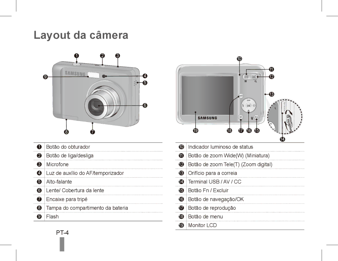 Samsung EC-ES15ZBBA/VN, EC-ES15ZPBA/FR, EC-ES15ZWBA/FR, EC-ES15ZSBA/FR, EC-ES15ZBBA/FR, EC-ES15ZWBA/IT Layout da câmera, PT-4 