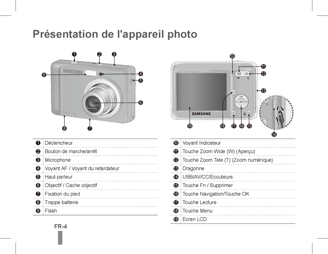 Samsung EC-ES15ZSBA/VN, EC-ES15ZPBA/FR, EC-ES15ZWBA/FR, EC-ES15ZSBA/FR, EC-ES15ZBBA/FR Présentation de lappareil photo, FR-4 