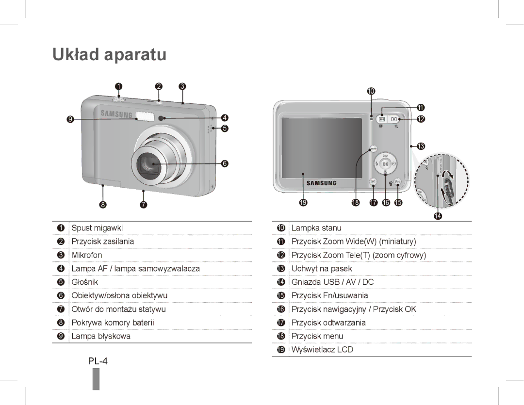 Samsung EC-ES15ZBBA/FR, EC-ES15ZPBA/FR, EC-ES15ZWBA/FR, EC-ES15ZSBA/FR, EC-ES15ZWBA/IT, EC-ES15ZPBA/IT Układ aparatu, PL-4 