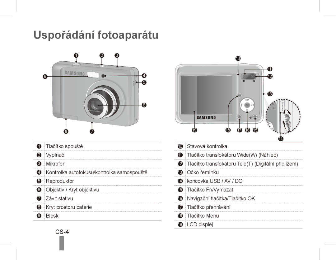 Samsung EC-ES15ZSBA/SA, EC-ES15ZPBA/FR, EC-ES15ZWBA/FR, EC-ES15ZSBA/FR, EC-ES15ZBBA/FR manual Uspořádání fotoaparátu, CS-4 