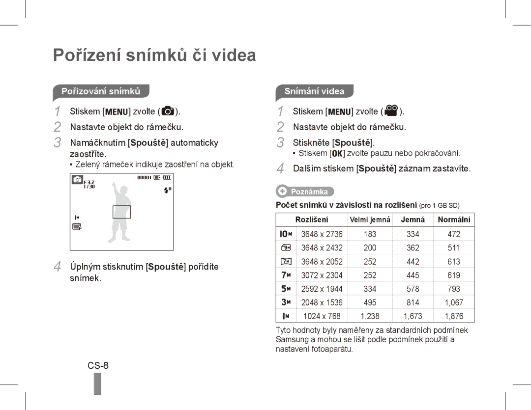 Samsung EC-ES15ZPBA/SA, EC-ES15ZPBA/FR, EC-ES15ZWBA/FR, EC-ES15ZSBA/FR manual Pořízení snímků či videa, CS-8, Snímání videa 