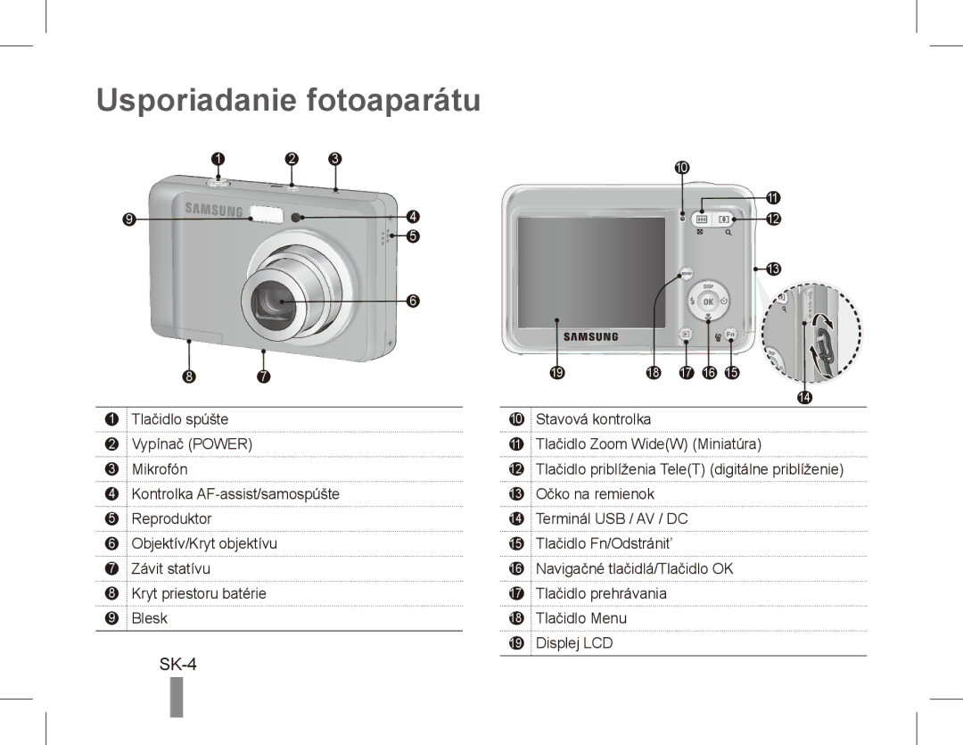 Samsung EC-ES15ZBBA/VN, EC-ES15ZPBA/FR, EC-ES15ZWBA/FR, EC-ES15ZSBA/FR, EC-ES15ZBBA/FR manual Usporiadanie fotoaparátu, SK-4 