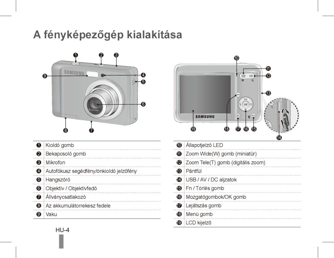 Samsung EC-ES15ZWBA/AR, EC-ES15ZPBA/FR, EC-ES15ZWBA/FR, EC-ES15ZSBA/FR, EC-ES15ZBBA/FR manual Fényképezőgép kialakítása, HU-4 