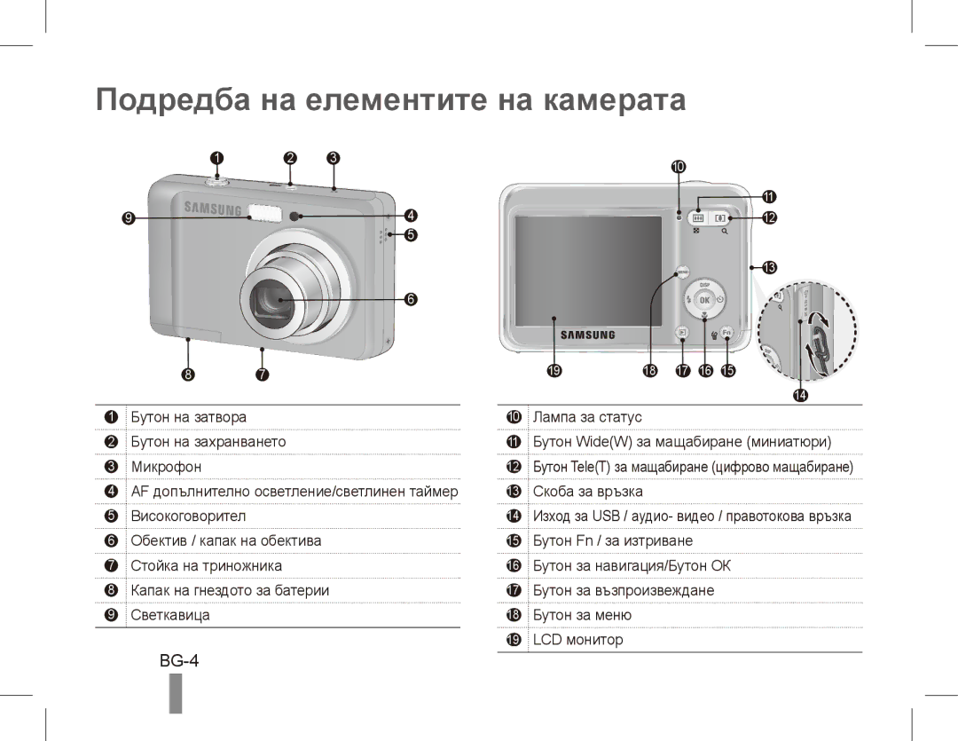 Samsung EC-ES15ZBBA/AU, EC-ES15ZPBA/FR, EC-ES15ZWBA/FR, EC-ES15ZSBA/FR manual Подредба на елементите на камерата, BG-4 