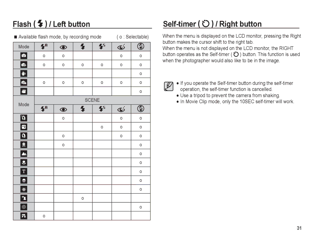 Samsung EC-ES15ZBBA/AR, EC-ES15ZPBA/FR manual Self-timer / Right button, Use a tripod to prevent the camera from shaking 