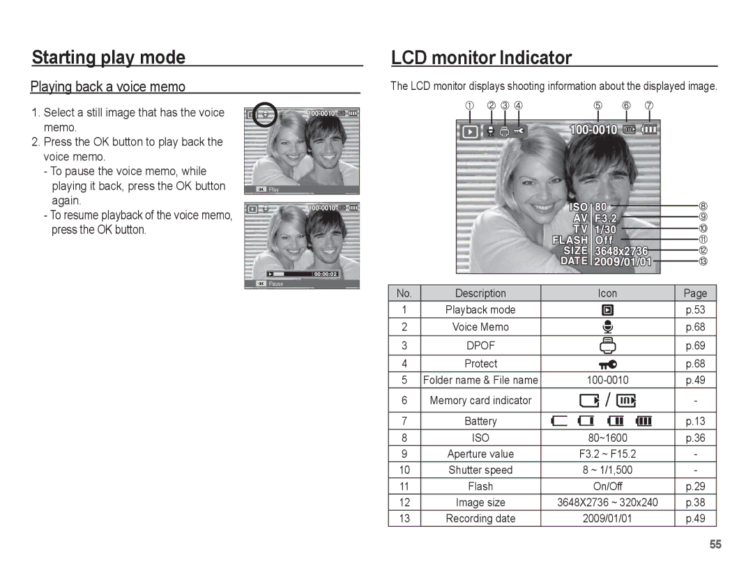 Samsung EC-ES15ZWBA/SA manual Playing back a voice memo, To resume playback of the voice memo, press the OK button 