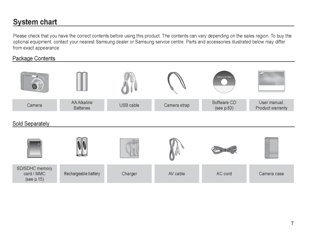 Samsung EC-ES15ZPBA/AR, EC-ES15ZPBA/FR, EC-ES15ZWBA/FR, EC-ES15ZSBA/FR manual System chart, Package Contents, Sold Separately 