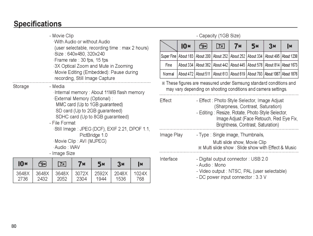 Samsung EC-ES15ZPBA/RU Movie Clip ·With Audio or without Audio, Recording, Still Image Capture Storage Media, File Format 