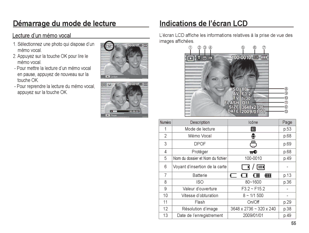 Samsung EC-ES15ZPBA/FR, EC-ES15ZWBA/FR, EC-ES15ZSBA/FR manual Lecture d’un mémo vocal, Appuyez sur la touche OK pour lire le 