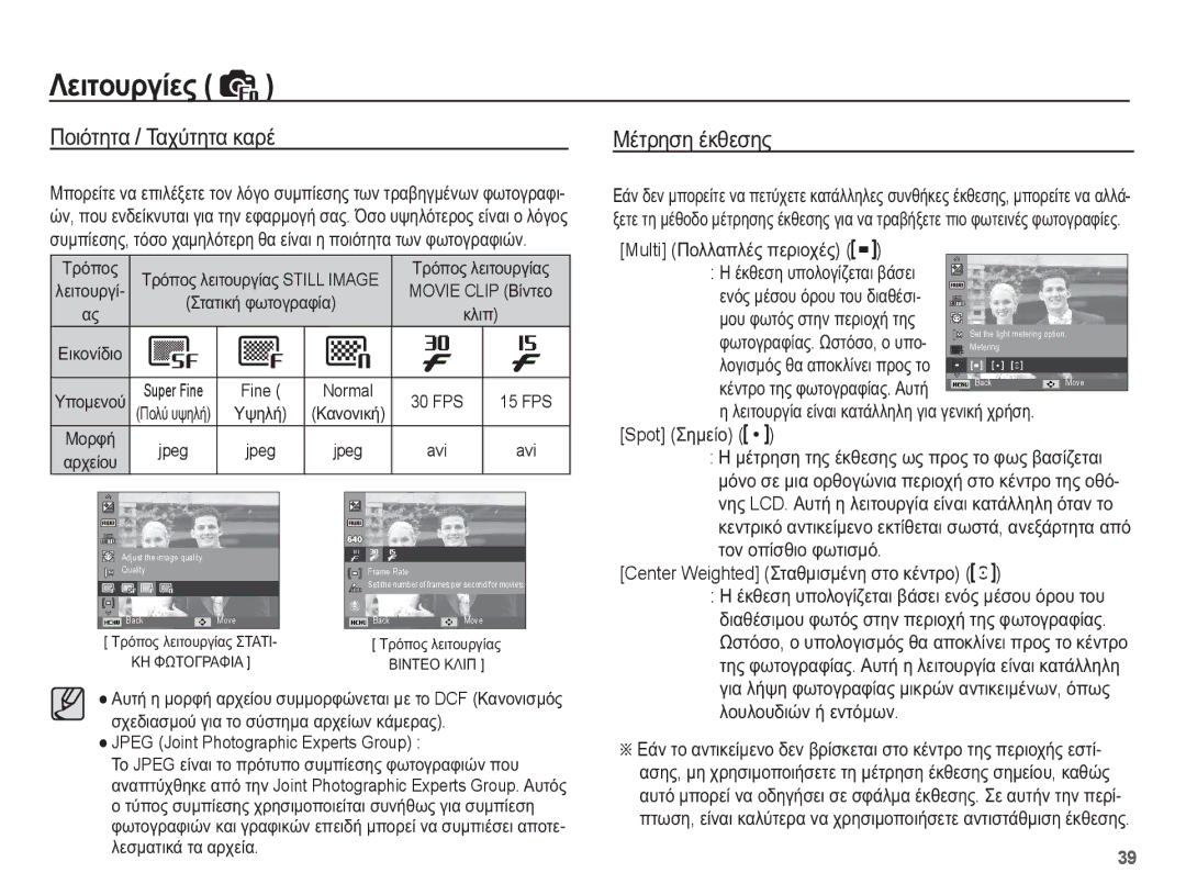 Samsung EC-ES15ZWBA/E3 ȂȑĲȡȘıȘ ȑțșİıȘȢ, Multi ȆȠȜȜĮʌȜȑȢ ʌİȡȚȠȤȑȢ, ȜİȚĲȠȣȡȖȓĮ İȓȞĮȚ țĮĲȐȜȜȘȜȘ ȖȚĮ ȖİȞȚțȒ ȤȡȒıȘ. Spot ȈȘȝİȓȠ 