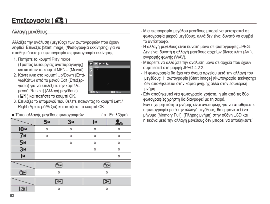 Samsung EC-ES15ZPBA/E3, EC-ES15ZWBA/E3, EC-ES15ZSBA/E3, EC-ES15ZBBA/E3 manual ǼʌİȟİȡȖĮıȓĮ, ǸȜȜĮȖȒ ȝİȖȑșȠȣȢ 