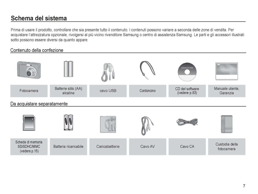 Samsung EC-ES15ZWBA/IT, EC-ES15ZPBA/IT manual Schema del sistema, Contenuto della confezione, Da acquistare separatamente 