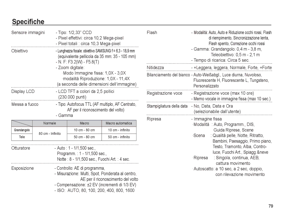 Samsung EC-ES15ZWBA/IT, EC-ES15ZPBA/IT, EC-ES15ZSBA/IT, EC-ES15ZBBA/IT manual Specifiche 