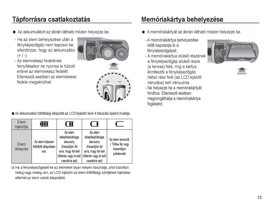 Samsung EC-ES15ZSBA/IT manual Memóriakártya behelyezése, Az akkumulátort az ábrán látható módon helyezze be, Elem KijelzĘje 