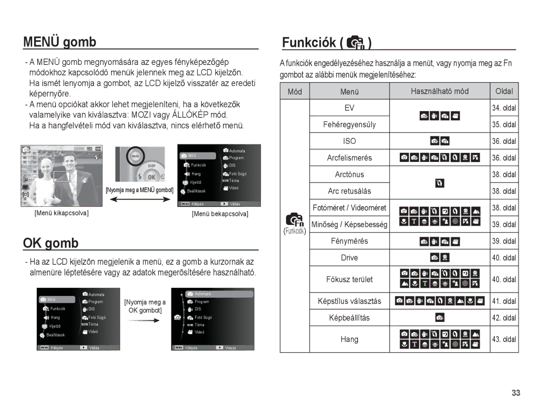 Samsung EC-ES15ZBBA/E3 Funkciók, OK gomb, Használható mód, Ha a hangfelvételi mód van kiválasztva, nincs elérhetĘ menü 