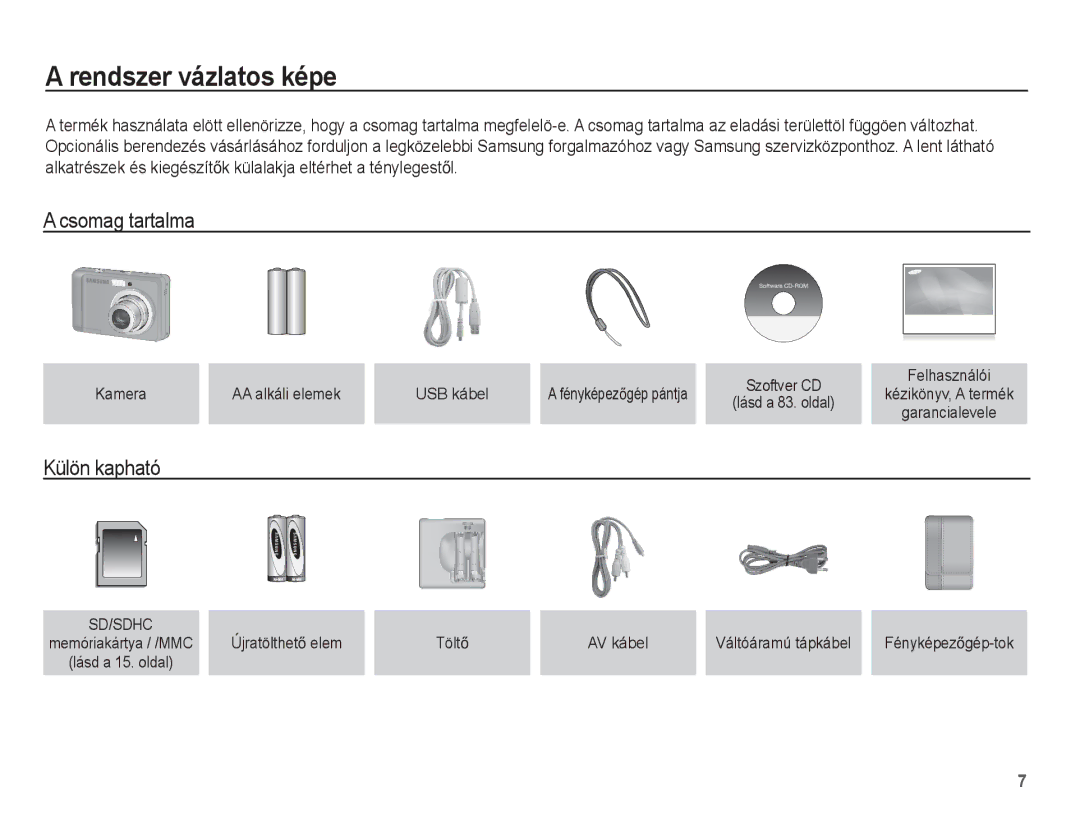 Samsung EC-ES15ZBBA/E3, EC-ES15ZWBA/IT, EC-ES15ZSBA/IT manual Rendszer vázlatos képe, Csomag tartalma, Külön kapható 