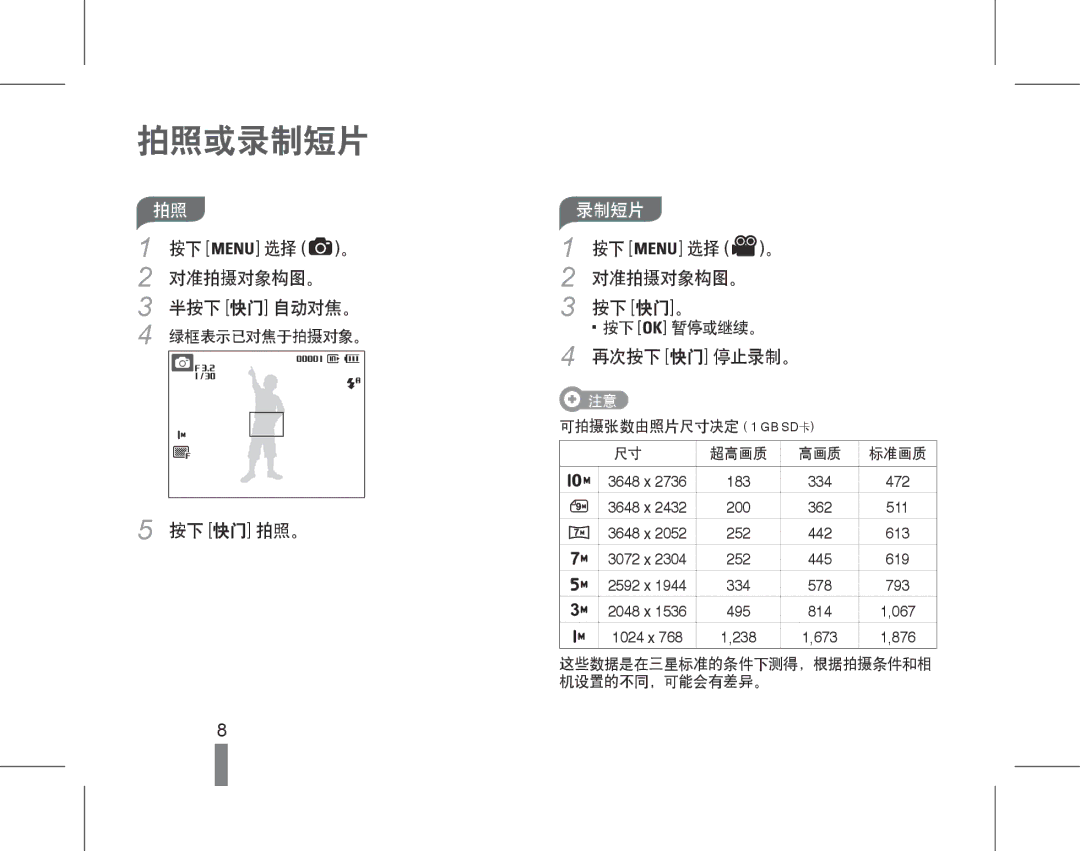 Samsung EC-ES15ZBBA/E3, EC-ES15ZWBA/IT, EC-ES15ZSBA/IT, EC-ES15ZBBA/IT, EC-ES15ZSBA/E1, EC-ES15ZPBA/E1, EC-ES15ZBBA/E1 拍照或录制短片 