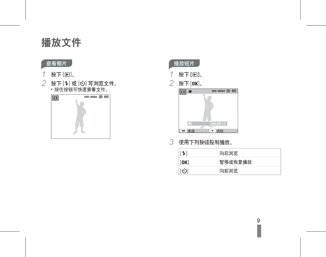 Samsung EC-ES15ZPBA/E3, EC-ES15ZWBA/IT, EC-ES15ZSBA/IT, EC-ES15ZBBA/IT, EC-ES15ZSBA/E1 manual 播放文件, 可浏览文件。, 使用下列按钮控制播放。 