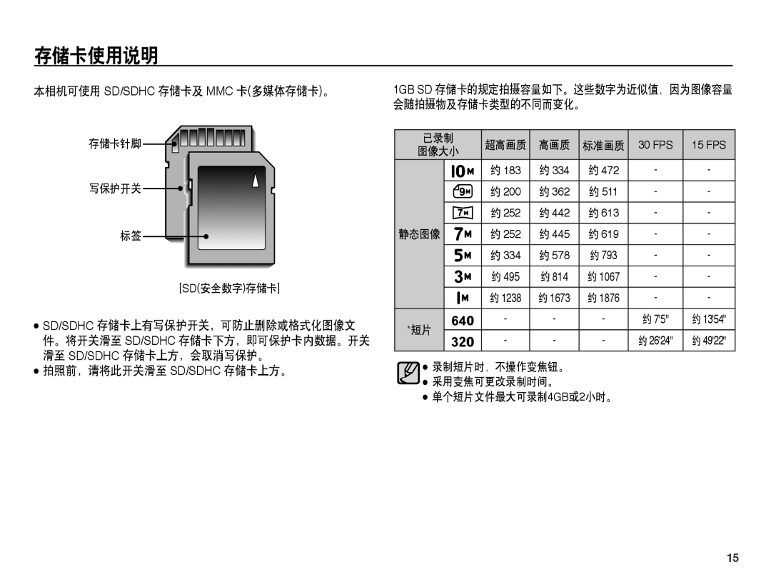 Samsung EC-ES15ZSBA/E1 本相机可使用 Sd/Sdhc 存储卡及 Mmc 卡多媒体存储卡。, 拍照前，请将此开关滑至 Sd/Sdhc 存储卡上方。, 会随拍摄物及存储卡类型的不同而变化。, 采用变焦可更改录制时间。 