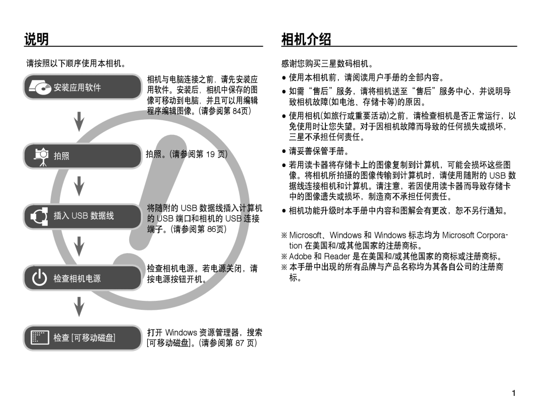 Samsung EC-ES15ZBBA/IT, EC-ES15ZWBA/IT, EC-ES15ZSBA/IT, EC-ES15ZSBA/E1, EC-ES15ZPBA/E1, EC-ES15ZBBA/E1, EC-ES15ZWBA/E3 相机介绍 