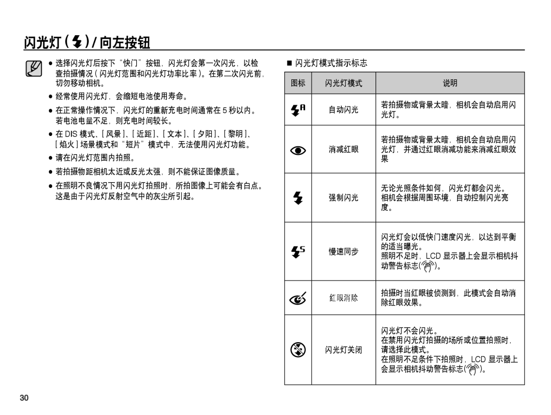 Samsung EC-ES15ZBBA/E1, EC-ES15ZWBA/IT, EC-ES15ZSBA/IT, EC-ES15ZBBA/IT, EC-ES15ZSBA/E1, EC-ES15ZPBA/E1 manual 闪光灯模式指示标志 