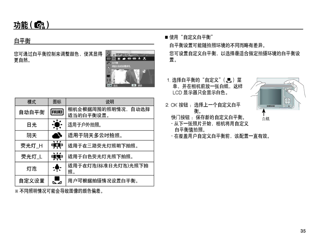 Samsung EC-ES15ZBBA/E2, EC-ES15ZWBA/IT, EC-ES15ZSBA/IT, EC-ES15ZBBA/IT, EC-ES15ZSBA/E1, EC-ES15ZPBA/E1, EC-ES15ZBBA/E1 manual 白平衡 