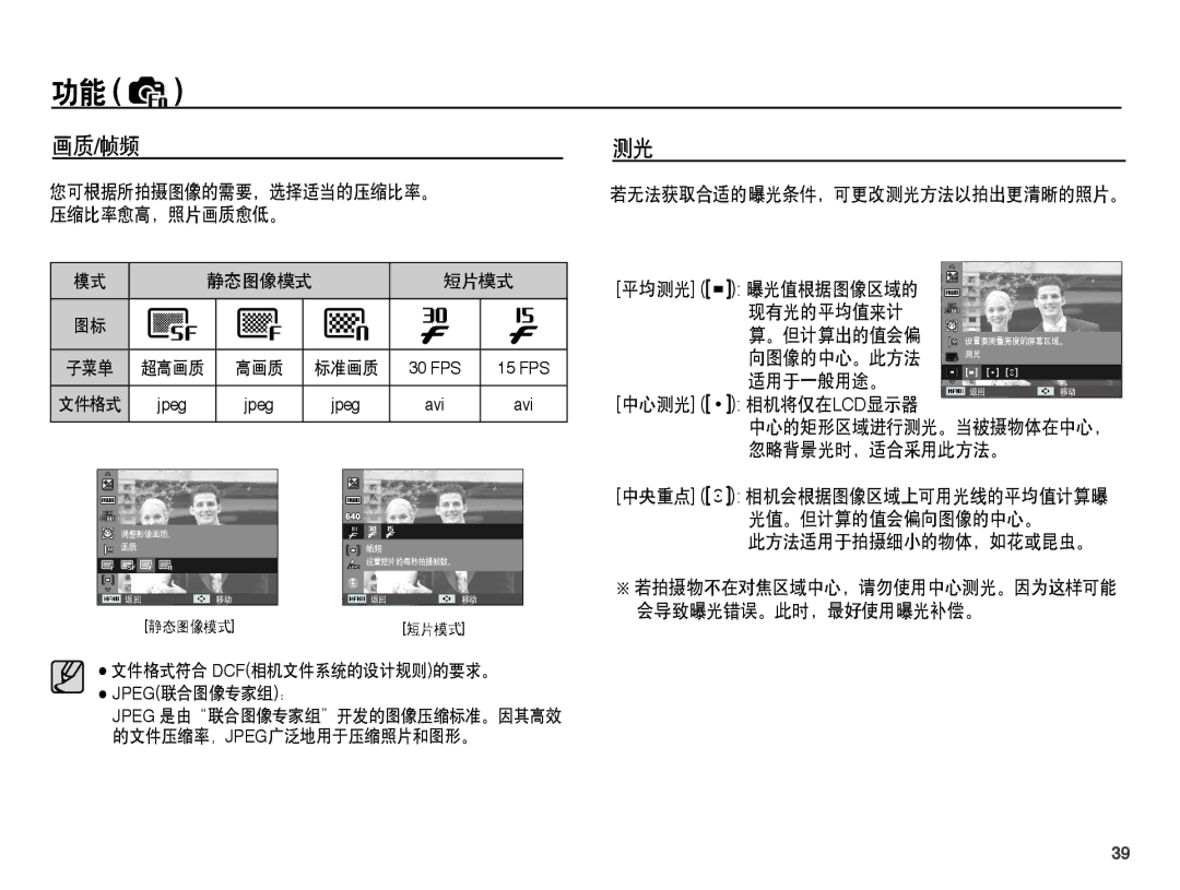 Samsung EC-ES15ZSBA/IT, EC-ES15ZWBA/IT, EC-ES15ZBBA/IT, EC-ES15ZSBA/E1, EC-ES15ZPBA/E1, EC-ES15ZBBA/E1, EC-ES15ZWBA/E3 画质/帧频 