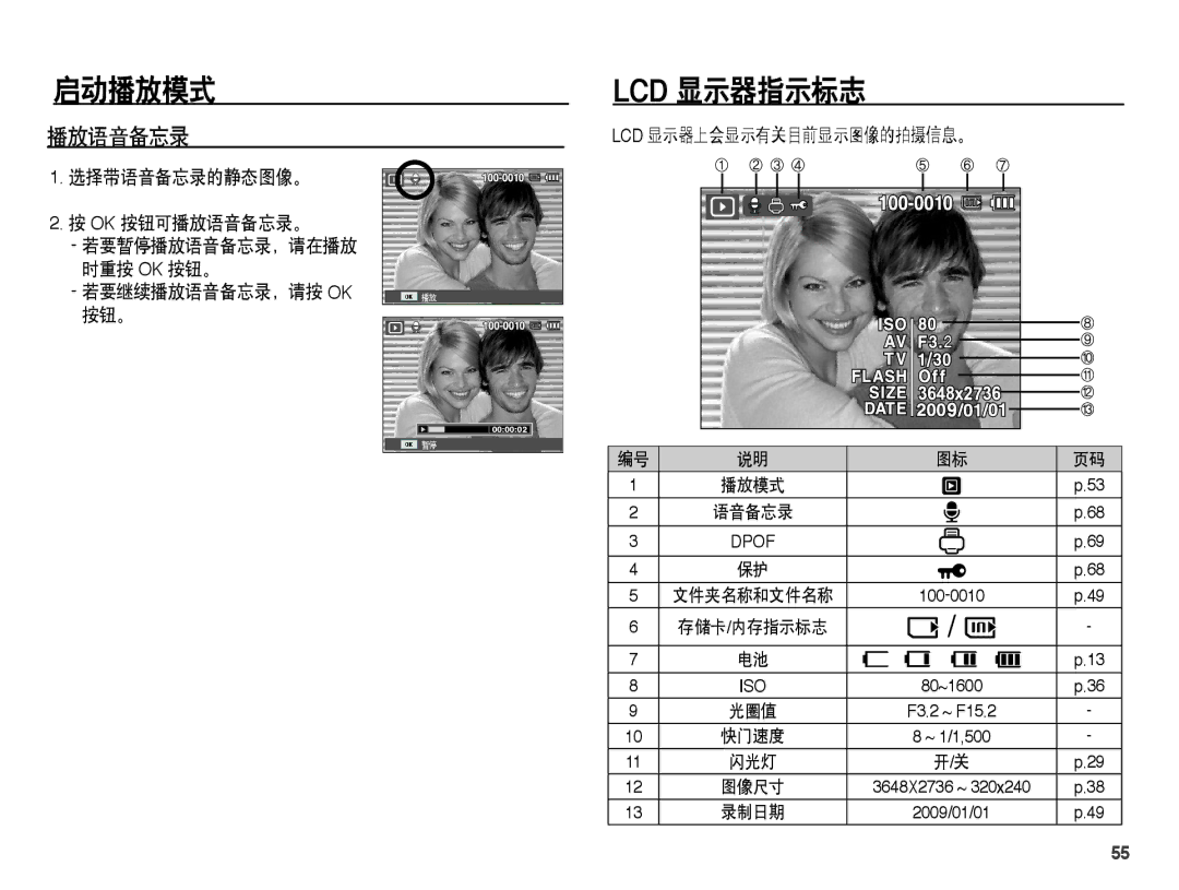 Samsung EC-ES15ZPBA/E1, EC-ES15ZWBA/IT, EC-ES15ZSBA/IT manual 选择带语音备忘录的静态图像。 Ok 按钮可播放语音备忘录。, 若要继续播放语音备忘录，请按 Ok 按钮。 