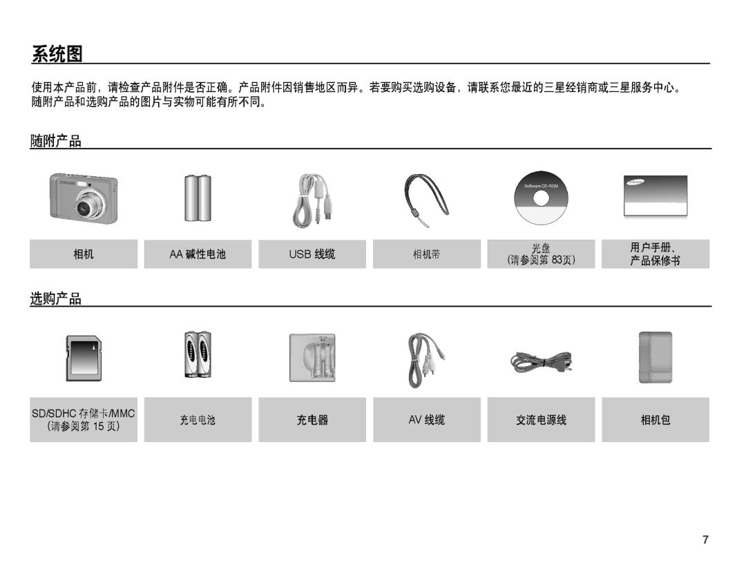 Samsung EC-ES15ZBBA/E3, EC-ES15ZWBA/IT, EC-ES15ZSBA/IT, EC-ES15ZBBA/IT, EC-ES15ZSBA/E1, EC-ES15ZPBA/E1 manual 系统图, 随附产品, 选购产品 