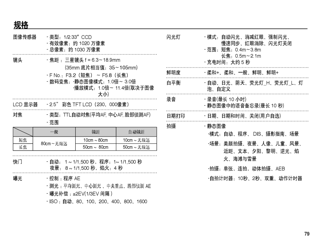 Samsung EC-ES15ZBBA/IT 有效像素：约 1020 万像素 总像素：约 1030 万像素, 数码变焦：·静态图像模式：1.0倍～ 3.0倍, 充电时间：大约 5 秒, 鲜明度 柔和+、柔和、一般、鲜明、鲜明+ 白平衡 