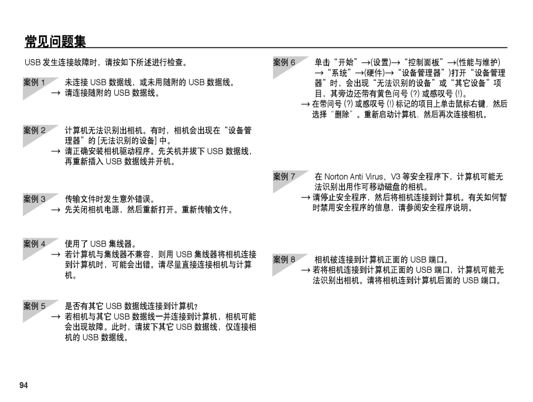 Samsung EC-ES15ZPBA/E1, EC-ES15ZWBA/IT manual 常见问题集, 相机被连接到计算机正面的 Usb 端口。, 案例 2 计算机无法识别出相机。有时，相机会出现在设备管 理器的 无法识别的设备 中。 