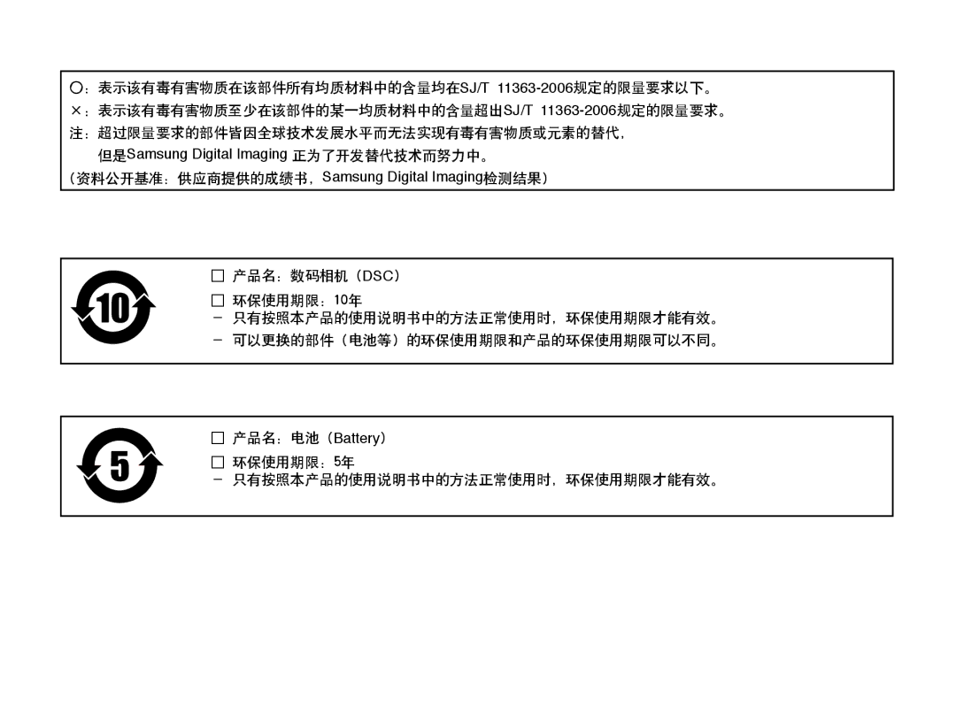 Samsung EC-ES15ZBBA/E3, EC-ES15ZWBA/IT, EC-ES15ZSBA/IT, EC-ES15ZBBA/IT manual 但是Samsung Digital Imaging 正为了开发替代技术而努力中。 