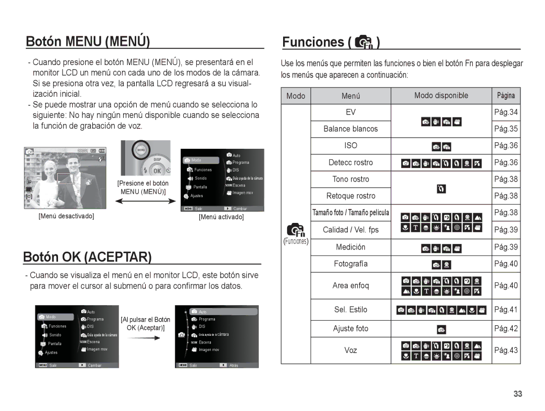 Samsung EC-ES17ZZBABCO, EC-ES17ZZBASE1 manual Botón Menu Menú, Botón OK Aceptar, Funciones 