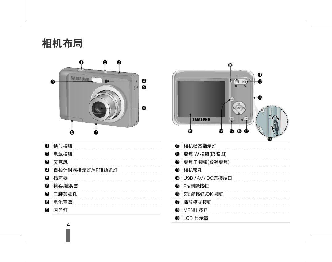 Samsung EC-ES17ZZBABE3, EC-ES17ZZBABE1, EC-ES17ZZBABIT, EC-ES17ZZBAWE3, EC-ES17ZZBASE3, EC-ES17ZZBAPE3 manual 相机布局, 17 播放模式按钮 