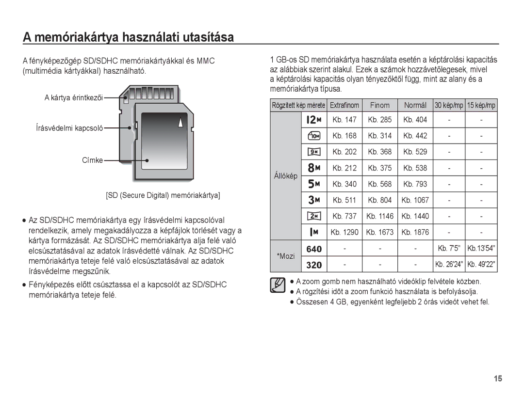 Samsung EC-ES19ZZBAPE2, EC-ES17ZZBABE1, EC-ES17ZZBABIT, EC-ES17ZZBAWE3, EC-ES17ZZBASE3 Memóriakártya használati utasítása 