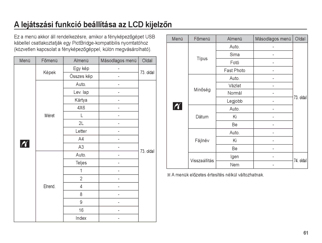 Samsung EC-ES17ZZBAPE2, EC-ES17ZZBABE1 manual Lejátszási funkció beállítása az LCD kijelzĘn, Menü FĘmenü Almenü, 4X6, Elrend 