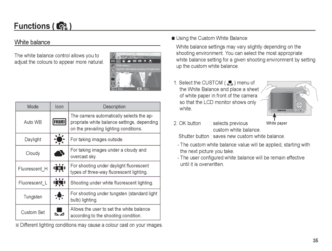 Samsung EC-ES17ZZDAPAS manual White balance, Icon Description, For taking images outside, For taking images under a cloudy 