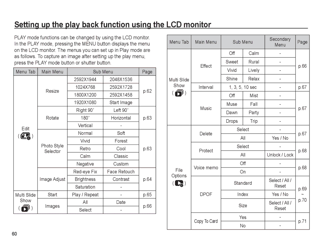 Samsung EC-ES17ZZBABIL, EC-ES17ZZBABE1, EC-ES17ZZBASIT manual Setting up the play back function using the LCD monitor 