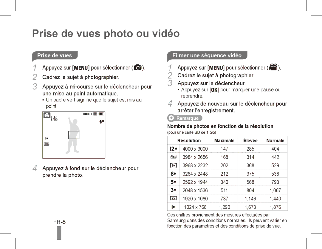 Samsung EC-ES17ZZDAPAS, EC-ES17ZZBABE1, EC-ES17ZZBASIT, EC-ES17ZZBABIT, EC-ES17ZZBASSA manual Prise de vues photo ou vidéo 