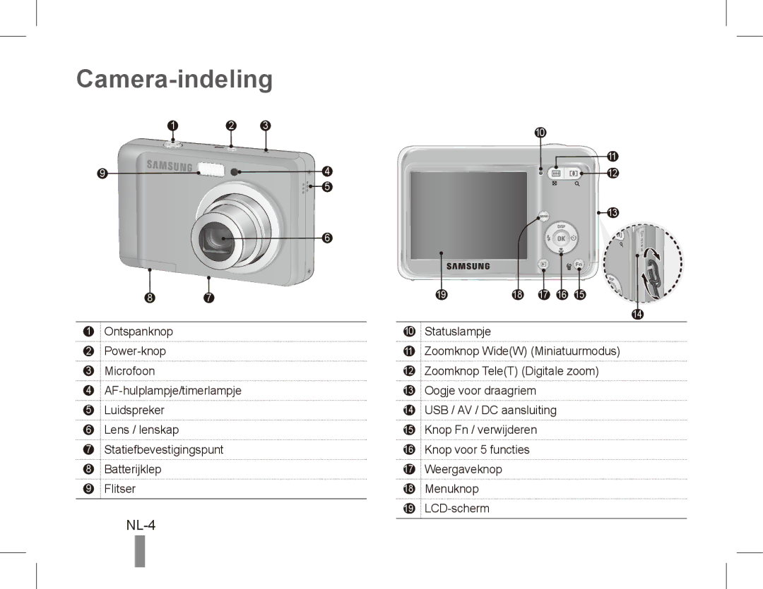 Samsung EC-ES17ZZBASSA, EC-ES17ZZBABE1, EC-ES17ZZBASIT, EC-ES17ZZBABIT, EC-ES17ZZDAPAS, EC-ES17ZZDABME Camera-indeling, NL-4 