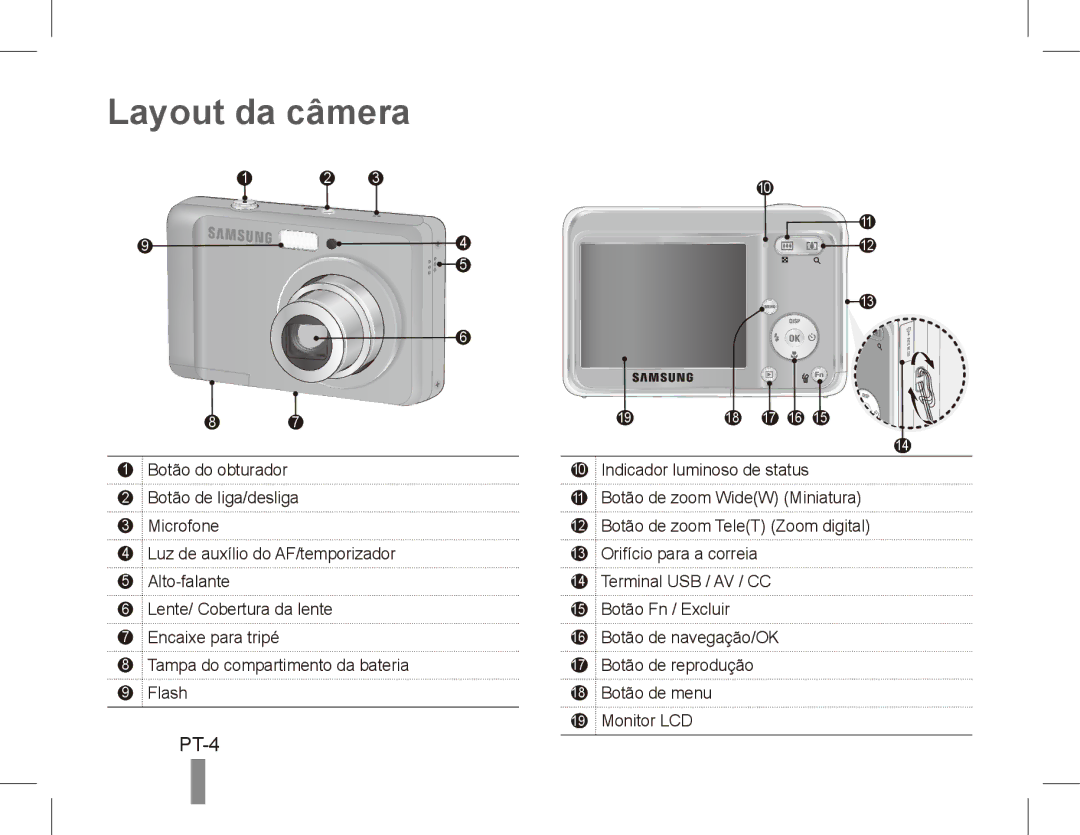 Samsung EC-ES17ZZBAWE3, EC-ES17ZZBABE1, EC-ES17ZZBASIT, EC-ES17ZZBABIT, EC-ES17ZZDAPAS, EC-ES17ZZBASSA Layout da câmera, PT-4 