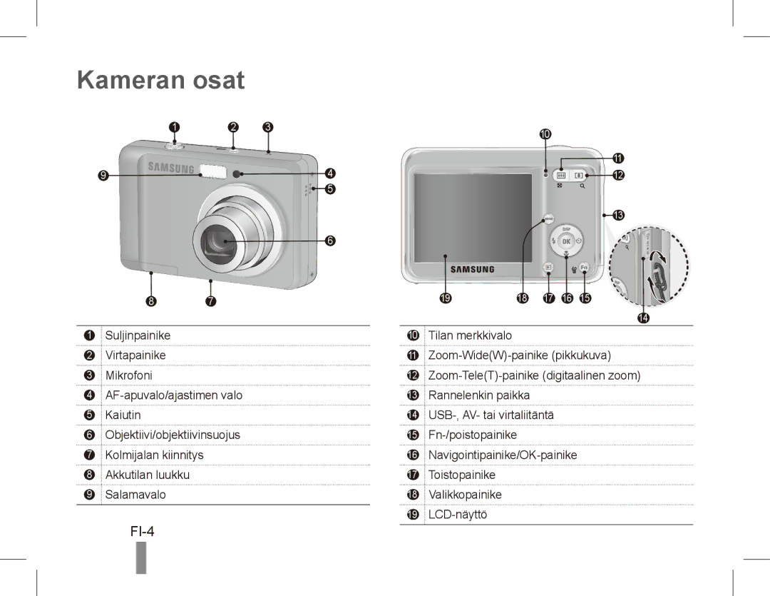 Samsung EC-ES17ZZBAWE3, EC-ES17ZZBABE1, EC-ES17ZZBASIT, EC-ES17ZZBABIT, EC-ES17ZZDAPAS, EC-ES17ZZBASSA manual Kameran osat, FI-4 